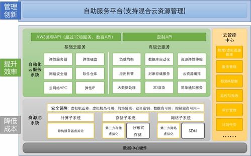 磐信科技 引領(lǐng)未來的智能系統(tǒng)解決方案與網(wǎng)絡(luò)技術(shù)服務(wù)專家